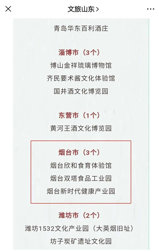 烟台4家单位入选省级示范基地 数量居全省首位