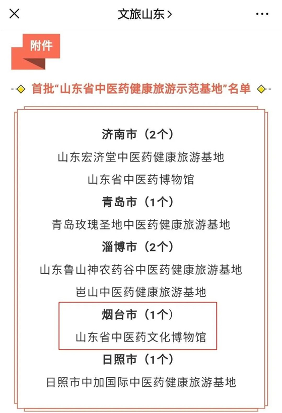 烟台4家单位入选省级示范基地 数量居全省首位